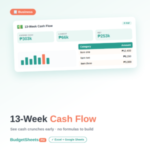 13-Week Cash Flow Forecast spreadsheet by BudgetSheets PH