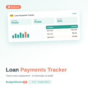 Loan Payments Tracker spreadsheet by BudgetSheets PH