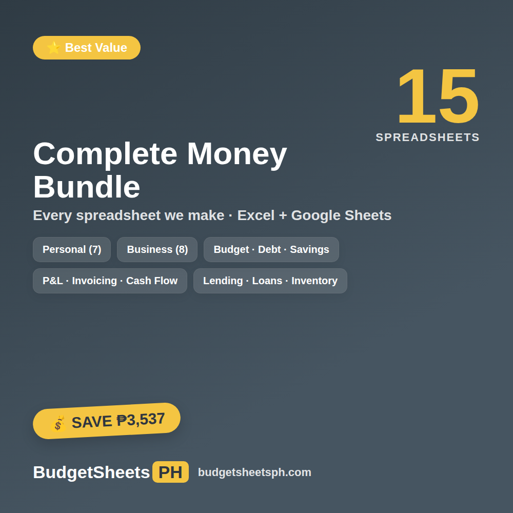 Complete Money Bundle — all 15 spreadsheets by BudgetSheets PH