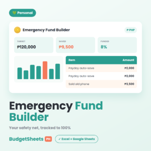 Emergency Fund Builder spreadsheet — BudgetSheets PH