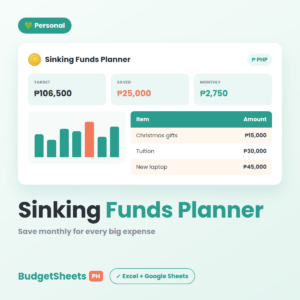 Sinking Funds Planner — BudgetSheets PH