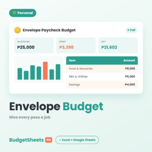 Envelope Paycheck Budget — BudgetSheets PH