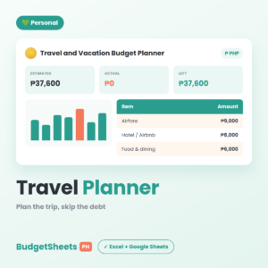 Travel and Vacation Budget Planner — BudgetSheets PH