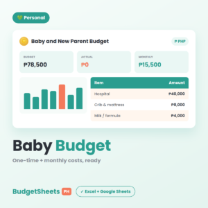 Baby and New Parent Budget — BudgetSheets PH