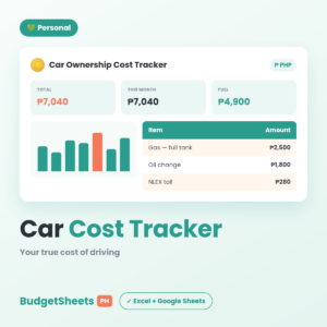 Car Ownership Cost Tracker — BudgetSheets PH