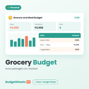 Grocery and Meal Budget — BudgetSheets PH