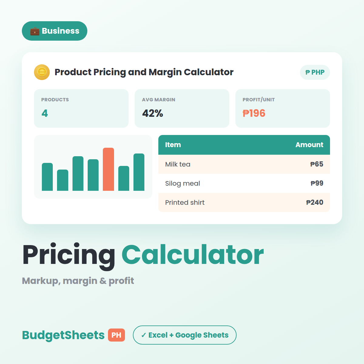 Product Pricing and Margin Calculator — BudgetSheets PH
