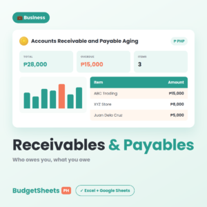 Accounts Receivable and Payable Aging — BudgetSheets PH