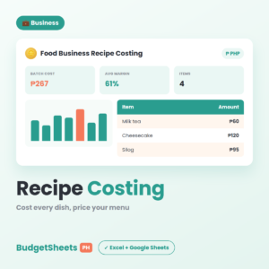 Food Business Recipe Costing — BudgetSheets PH