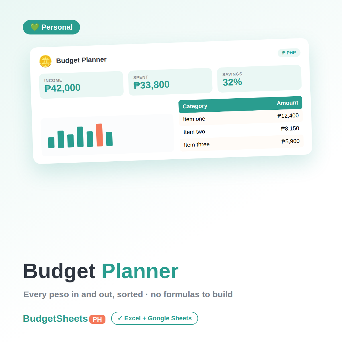 Personal Budget Planner spreadsheet by BudgetSheets PH