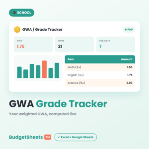 GWA / Grade Tracker spreadsheet template — BudgetSheets PH