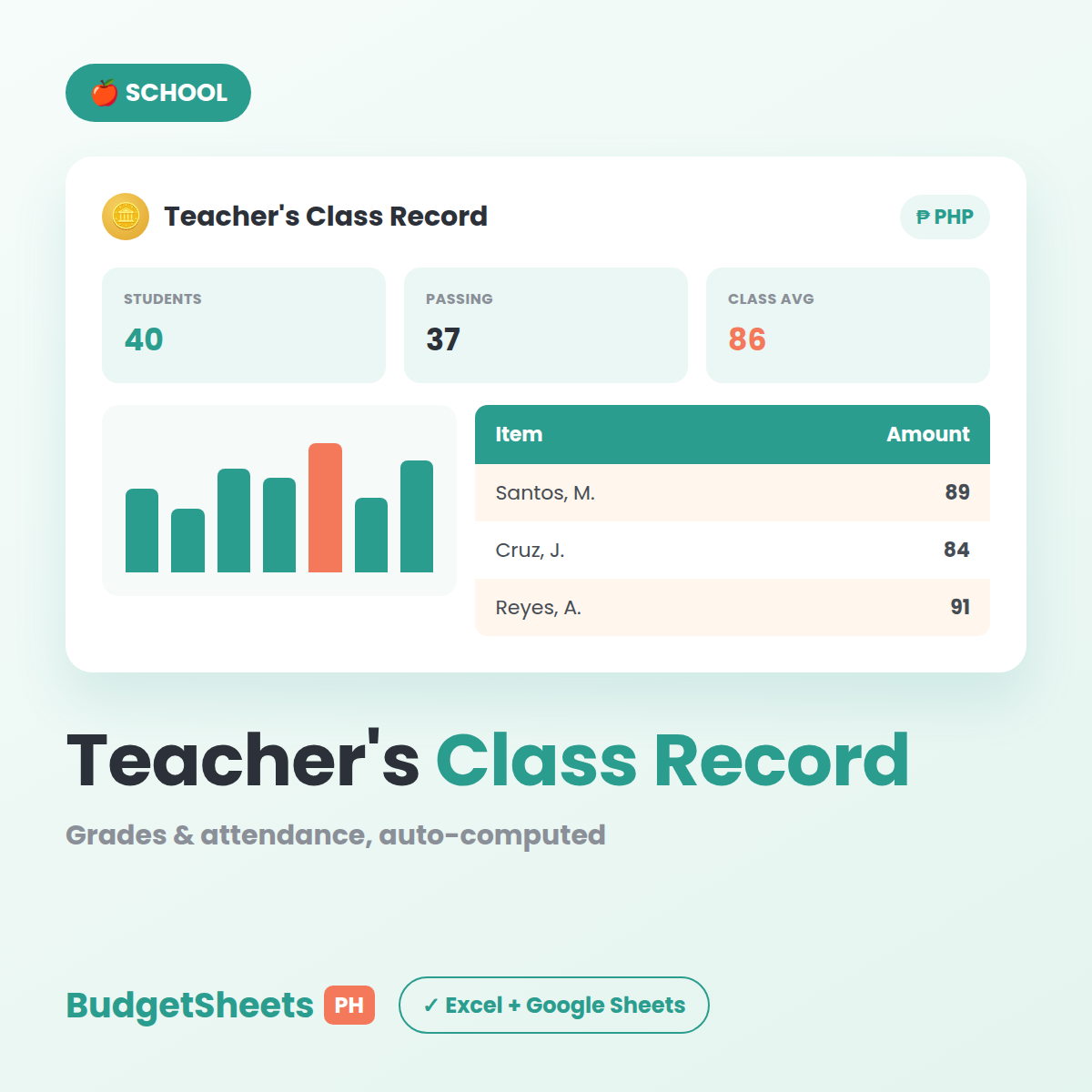 Teacher's Class Record spreadsheet template — BudgetSheets PH