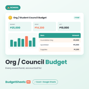 Org / Student Council Budget spreadsheet template — BudgetSheets PH