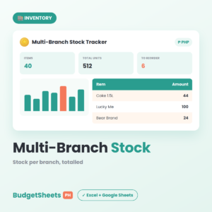 Multi-Branch Stock Tracker spreadsheet template — BudgetSheets PH