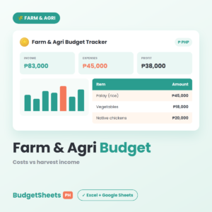 Farm & Agri Budget Tracker spreadsheet template — BudgetSheets PH