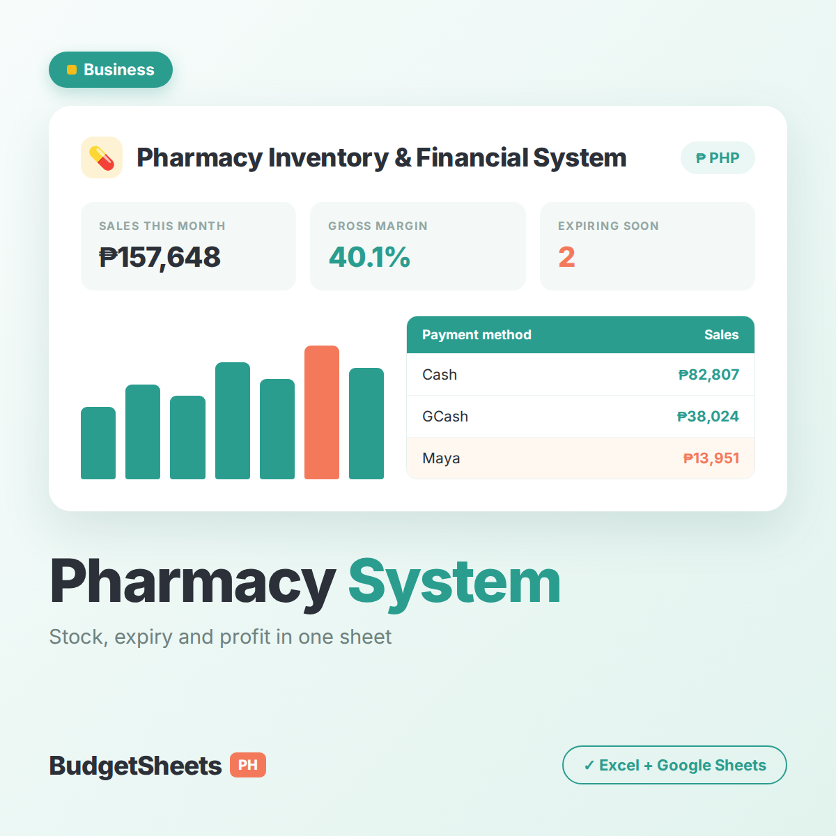 Pharmacy Inventory & Financial System spreadsheet template — BudgetSheets PH